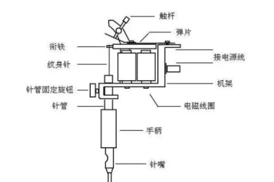 版权严管、短剧合规提速、影视行业迎来洗牌&hellip;&hellip;丨星瀚文娱(可领取星瀚文娱观察)